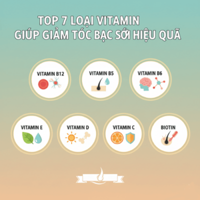 Top 7 Loại Vitamin Giúp Giảm Tóc Bạc Sớm Hiệu Quả Top 7 Loại Vitamin Giúp Giảm Tóc Bạc Sớm Hiệu Quả